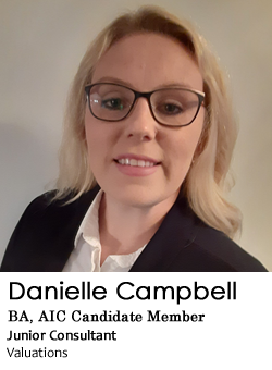 Danielle Campbell